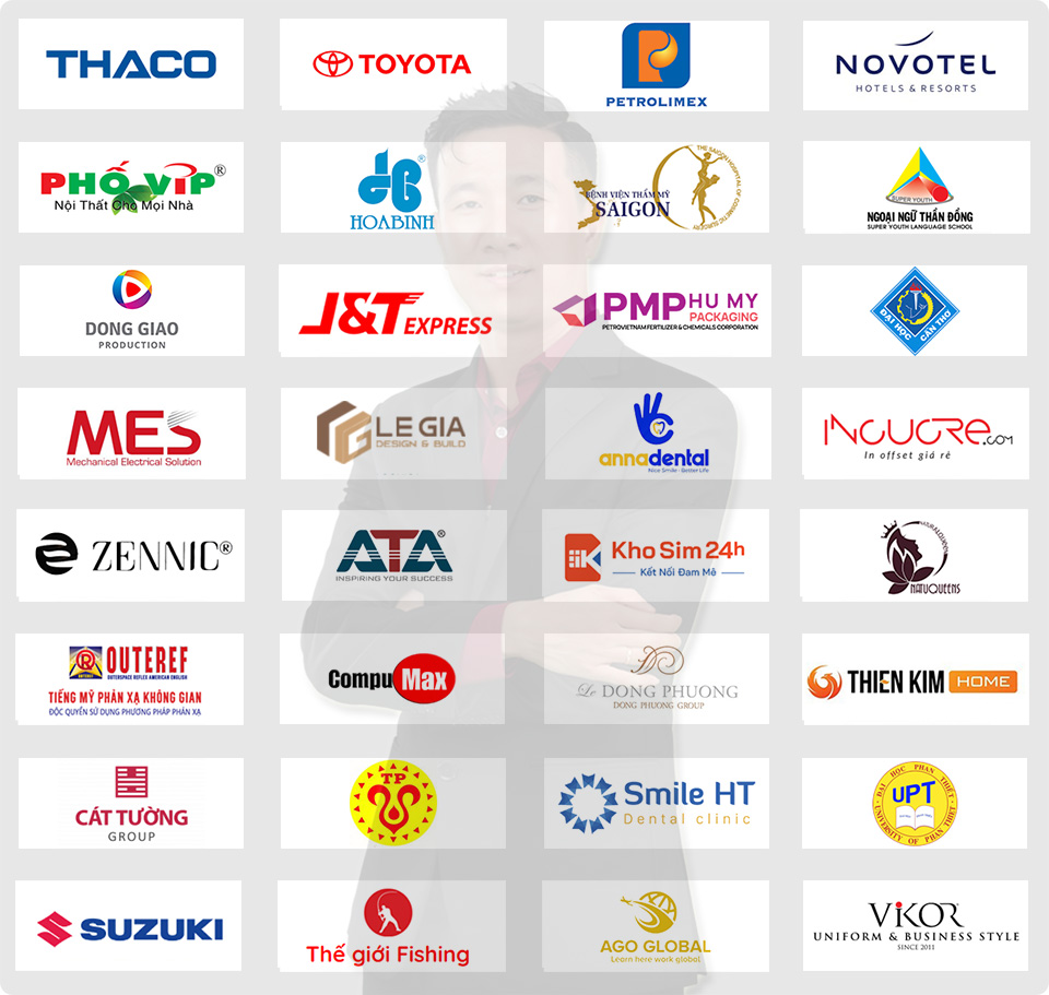 Khách hàng tiêu biểu