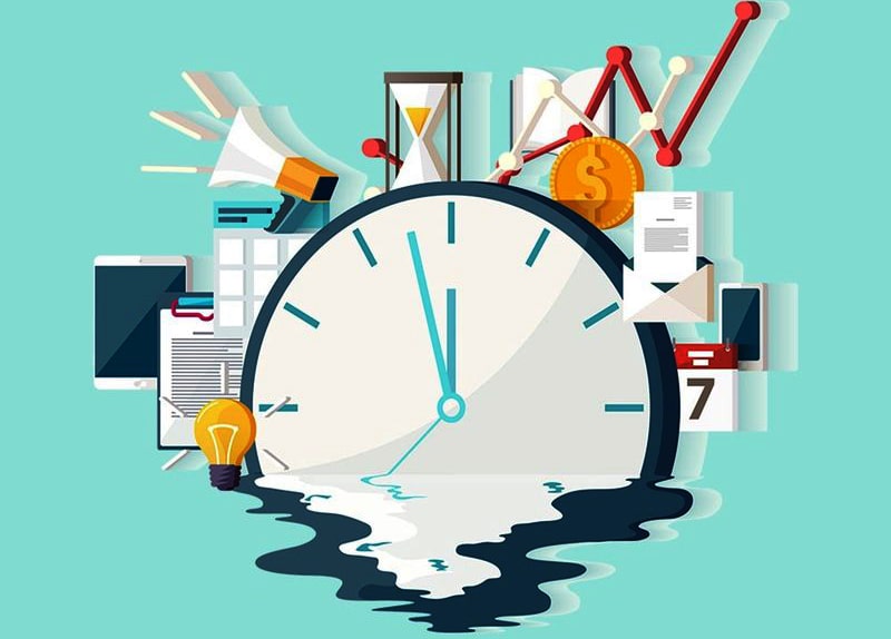 kỹ năng quản lý thời gian