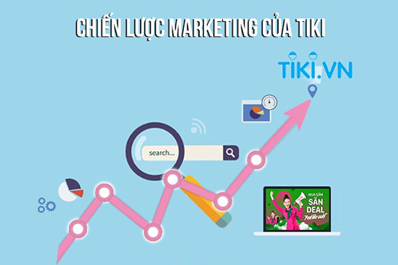 marketing của tiki marketing của tiki