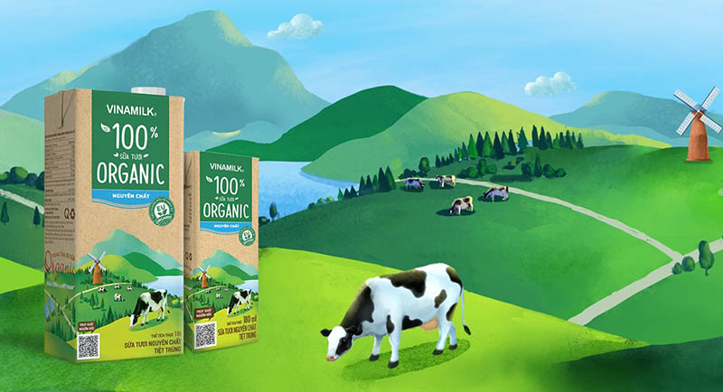 Các nhân tố ảnh hưởng đến giá của Vinamilk 2023 chi tiết