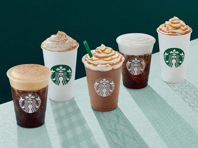 Chiến lược sản phẩm của Starbucks
