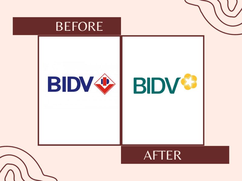 Bộ nhận diện thương hiệu của BIDV