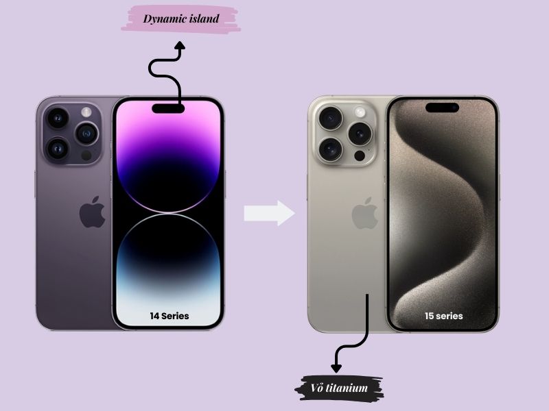 Apple luôn không ngừng đổi mới và cải tiến sản phẩm của mình Apple luôn không ngừng đổi mới và cải tiến sản phẩm của mình