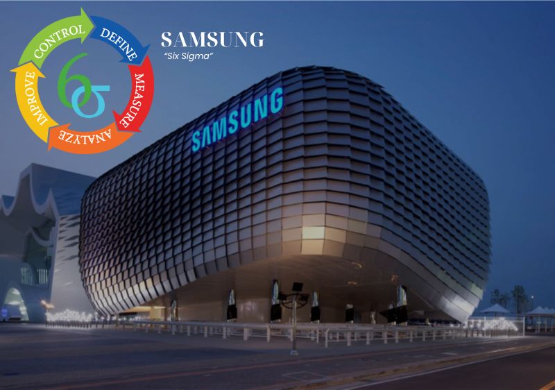 Six Sigma là quy trình sản xuất tân tiến của Samsung Six Sigma là quy trình sản xuất tân tiến của Samsung