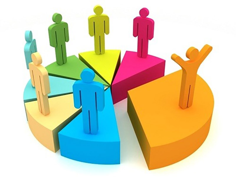 Phân khúc theo hành vi mua hàng Phân khúc theo hành vi mua hàng