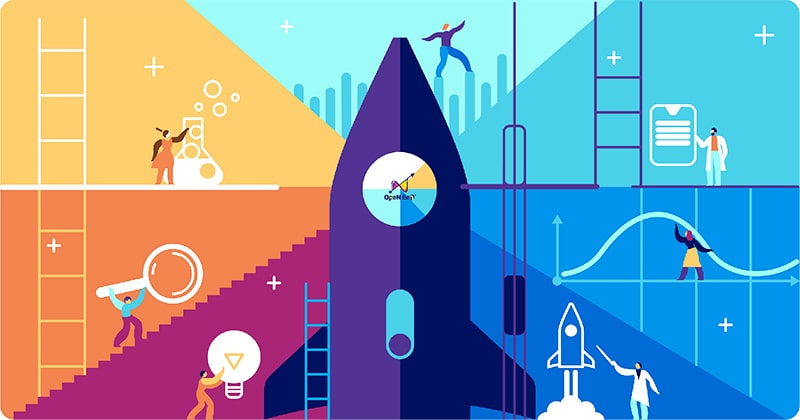 cải tiến sản phẩm dịch vụ của công ty