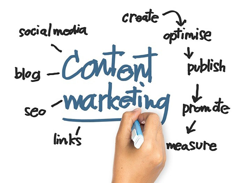 mô tả công việc content marketing