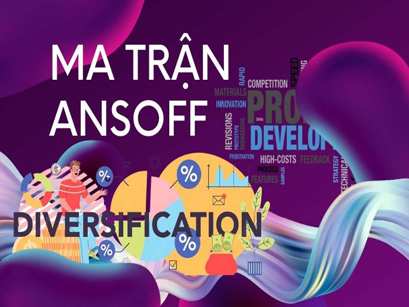 cách sử dụng ma trận ansoff tăng trưởng