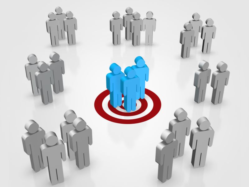 Nên chú trọng ưu tiên và tìm ra khách hàng mục tiêu Nên chú trọng ưu tiên và tìm ra khách hàng mục tiêu