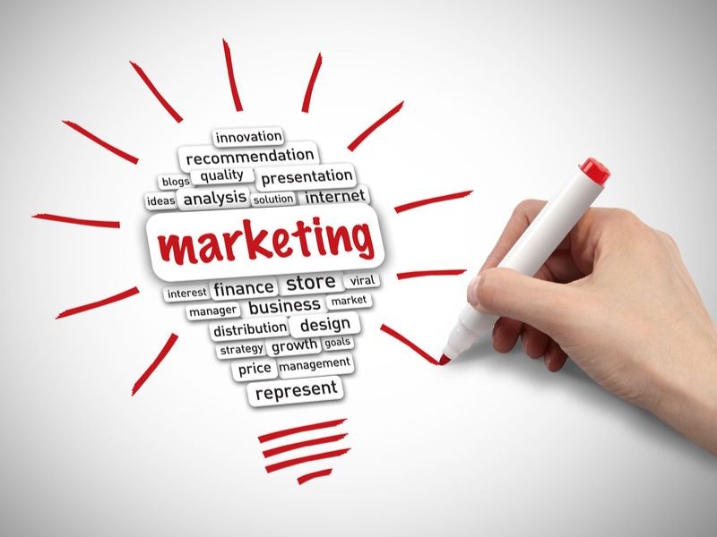 Nghề Marketing là gì?