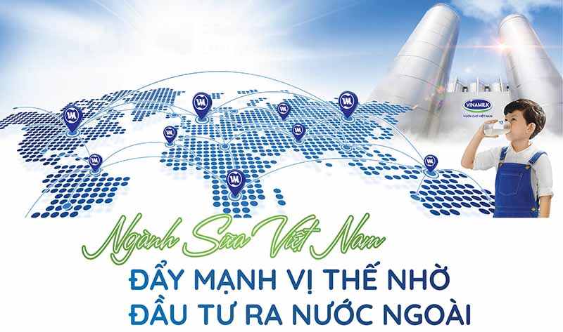 Phân tích mô hình 5 áp lực cạnh tranh của Vinamilk 2023