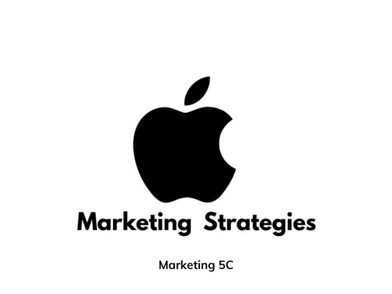 Mô hình 5C là gì Phân tích chiến lược marketing 5C chi tiết
