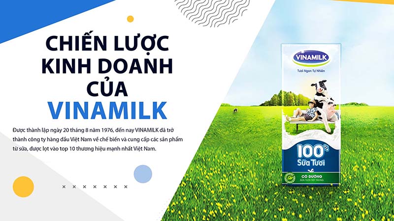 mô hình canvas của vinamilk phân tích 2023 mô hình canvas của vinamilk phân tích 2023