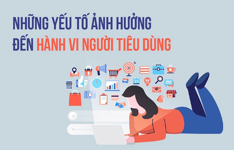 các yếu tố ảnh hưởng đến hành vi người tiêu dùng