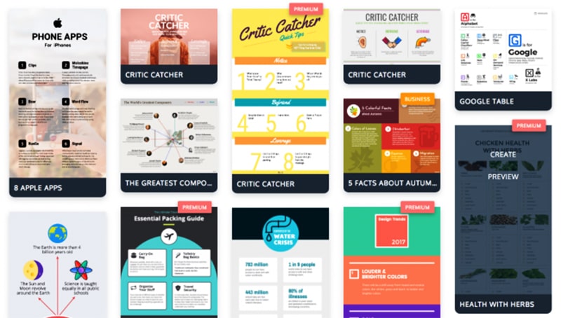 những mẫu bài pr hay, mẫu bài PR dạng infographic