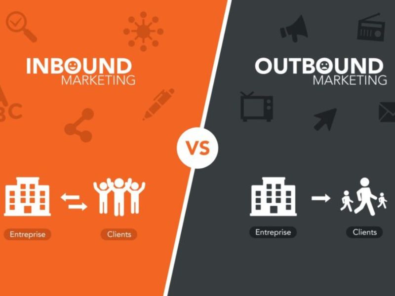 sự khác nhau giữa outbound marketing và inbound marketing sự khác nhau giữa outbound marketing và inbound marketing