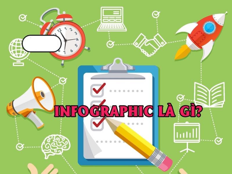 hình thức pr thông qua Infographic hình thức pr thông qua Infographic