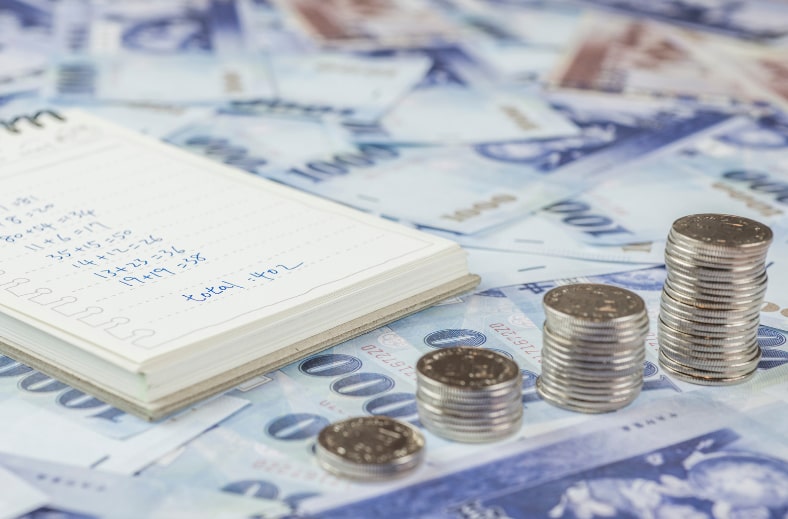 lập kế hoạch cho sản phẩm mới 