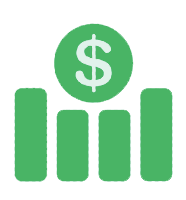 Hiệu Quả & Lợi Nhuận Cao