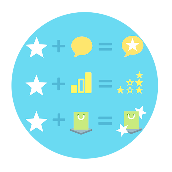 THỐNG KÊ THỰC TẾ VỀ COACH BUSINESS