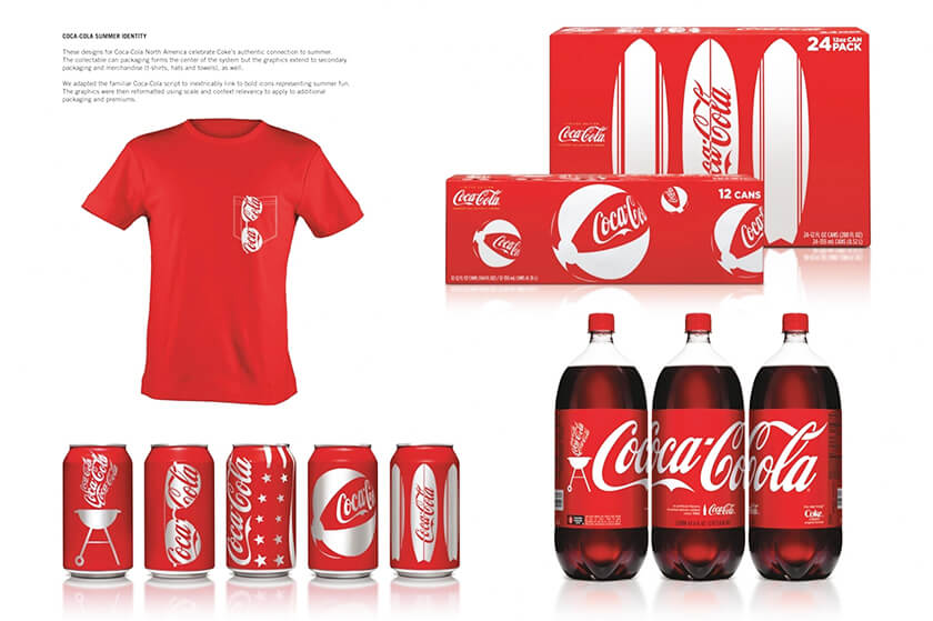 Chiến lược marketing du kích Coca Cola