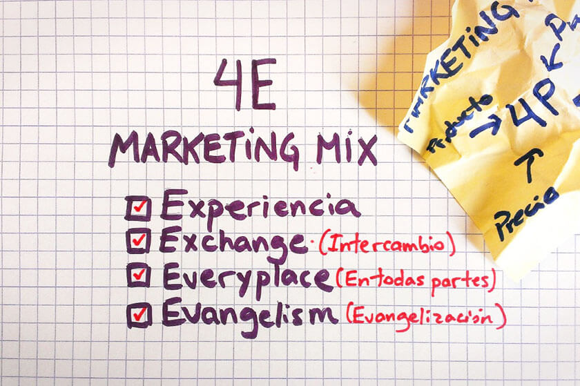 Mô hình Marketing mix 4E Mô hình Marketing mix 4E