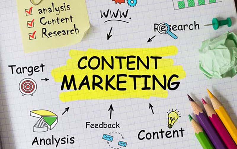 hình thức marketing online content marketing