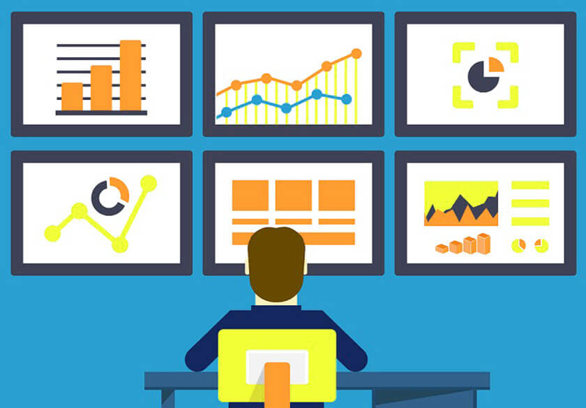 đánh giá đo lường chiến lược marketing