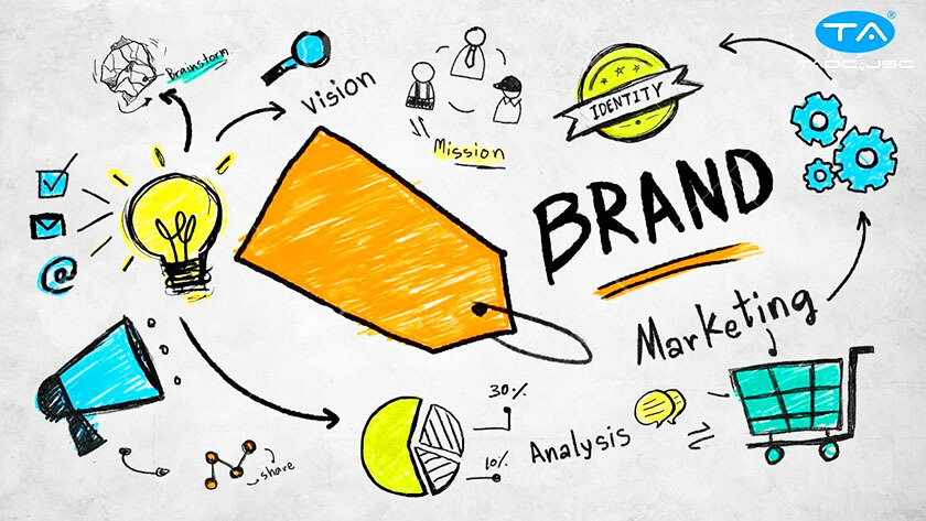 định nghĩa chiến lược marketing