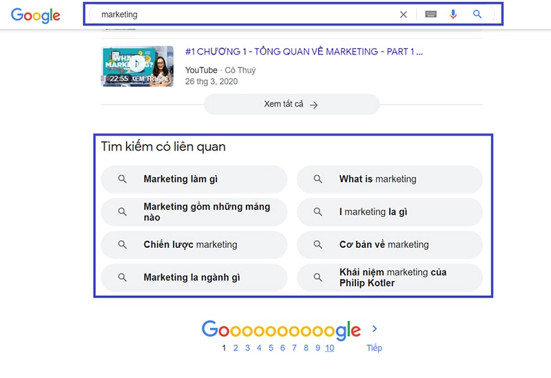 Searches related của Google Searches related của Google