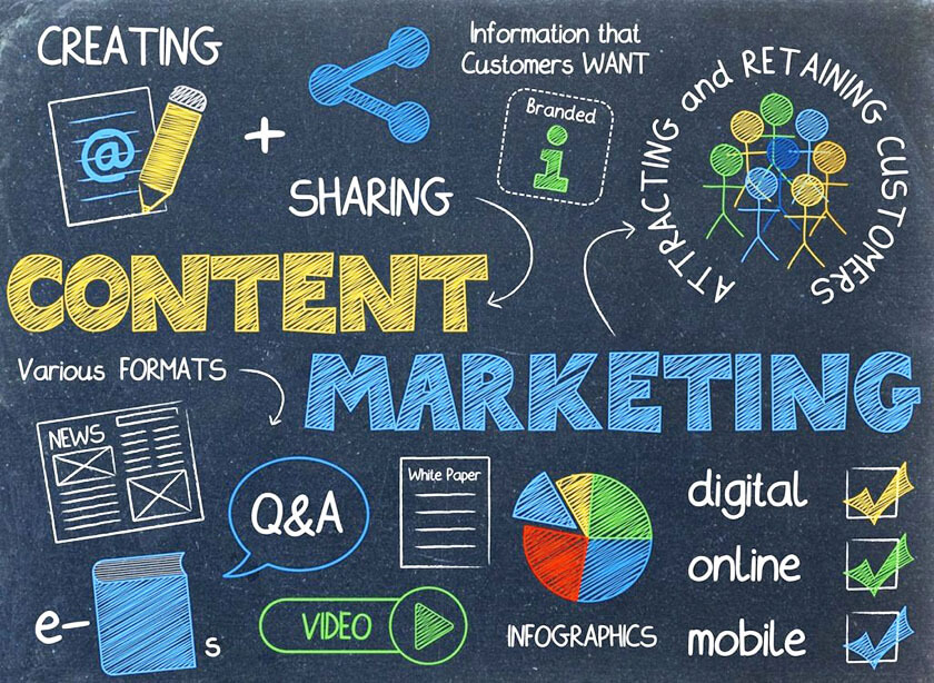 tổng quan về content marketing