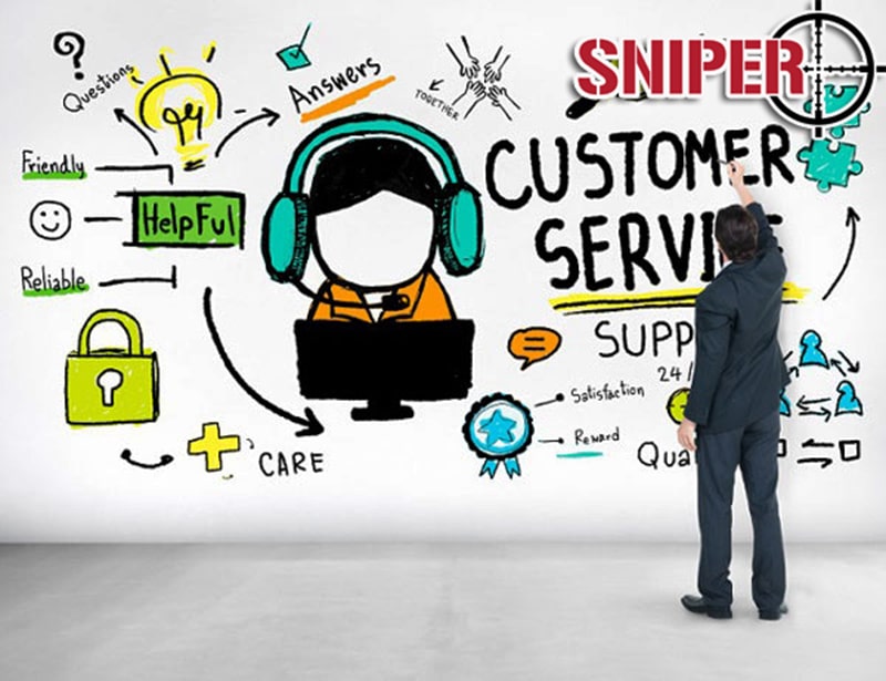 kịch bản chăm sóc khách hàng