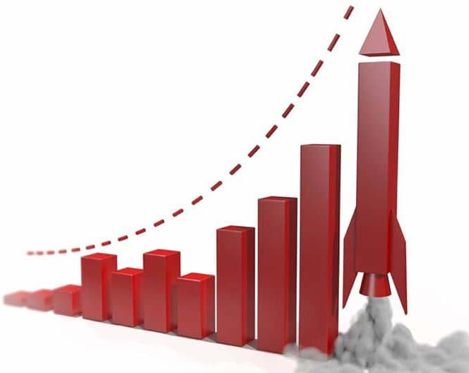 sự quan trong của khách hàng mục tiêu sự quan trong của khách hàng mục tiêu