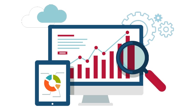 phân tích và xác định khách hàng marketing audit là gì