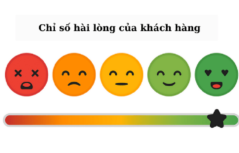 đánh giá khách hàng