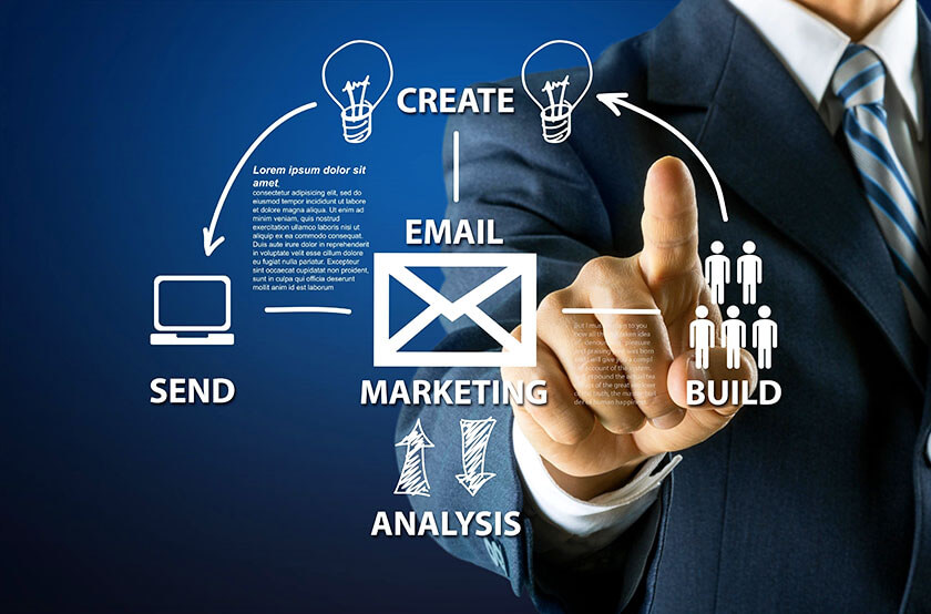 hình thức email marketing online hình thức email marketing online