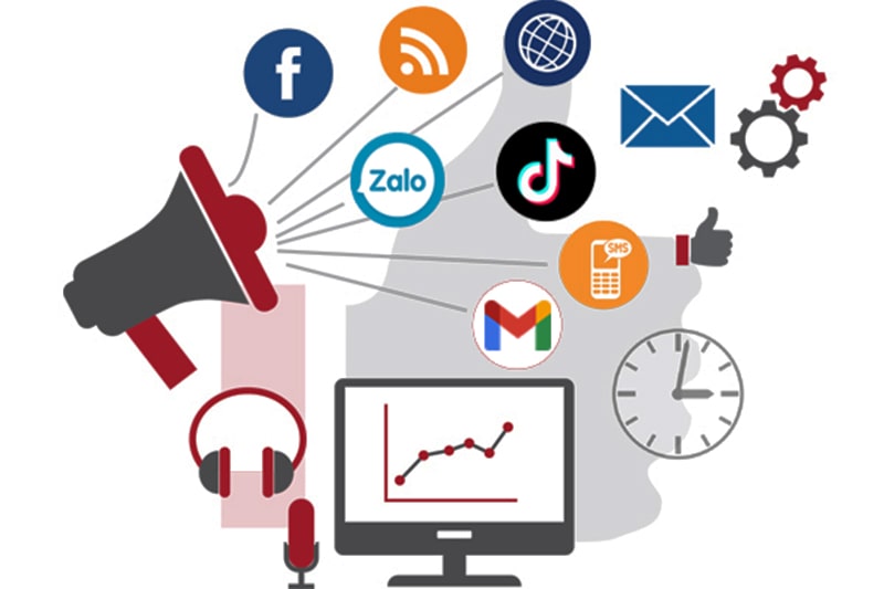 kế hoạch xây dựng kênh marketing kế hoạch xây dựng kênh marketing