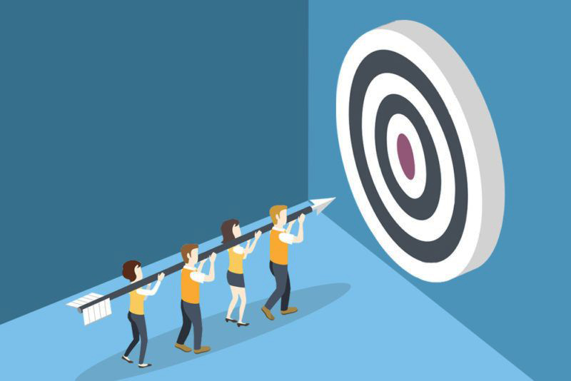 xác định mục tiêu tiếp thị