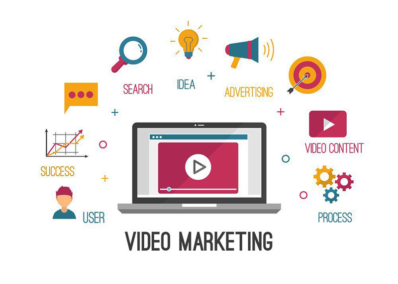 hỗ trợ youtube marketing hỗ trợ youtube marketing